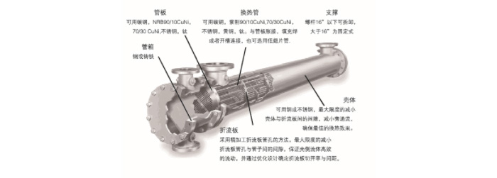 开云手机站官网（北京）有限公司